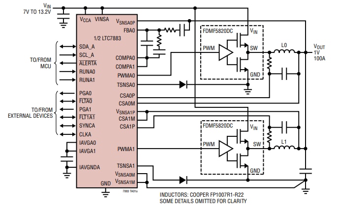应用电路图 - Analog Devices Inc. LTC7883降压直流/直流电压模式控制器